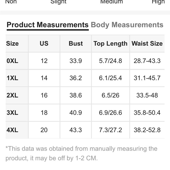 Two piece swim dress only worn once than lost weight - Picture 6 of 6